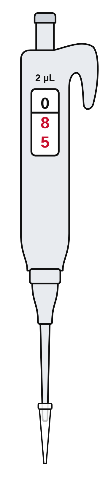 A 2 µL micropipette with a slim shaft and a clear tip, its volume display reading 0, 8, 5 from top to bottom, the 8 and 5 in red below a line