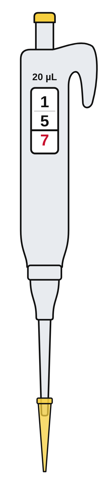 A 20 µL micropipette with a yellow tip, its volume display reading 1, 5, 7 from top to bottom, the 7 in red below a line